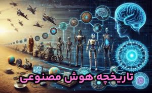 تاریخچه هوش مصنوعی از ابتدا تا امروز